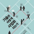 가마솥국밥보쌈 이미지