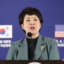 미정상회