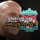 BIG헬스클럽 | 리버풀 아스톤 빌라에 2-4 패배, 다음 시즌을 위해서 슬롯을 경질해야 하는 5가지 이유