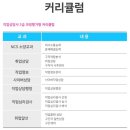 부산직업안내 이미지