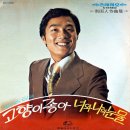 남국인 작곡집 [고향이 좋아／당신은 바보야] (1972) 이미지