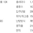 현대홀마트 2 이미지