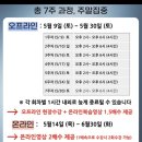 잘사는흥부 재개발 강의 23기 후기 (feat. 제네시스박)