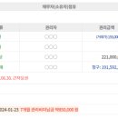 당곡3로 이미지