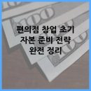 GS25 군장생활관점 | 편의점 창업 초기 자본 준비 전략 완전 정리