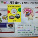 한국예술상담치료협회