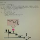아리랑랩소디 | 대학로연극 아리랑 랩소디 체험후기입니다.