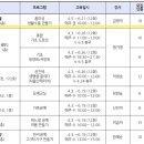 [학습多방]가죽공예 이미지