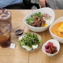 라필로스