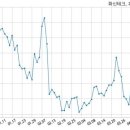 (주)화신테크이엔지
