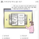 한국사능력검정시험 기본 69회(21~30번) 해설