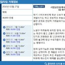 을지공인중개사사무소 이미지