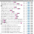 엑셀2016 문서 활용하기 이미지