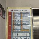 현수산 - 마포구 와우산로21길 36-8 | 현수산