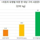 신동3호 태양광발전소 | 2024.02.16(금) 이구산업 #구리테마_대장(SINCE 2024.02.05)