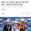 지금 난리난 한국 여자 스피드 스케이팅 근황 이미지