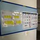 남부산업 | 2025년 사회조사분석사 2급 실기 후기(경남공고, 남부산업인력공단 시험장)