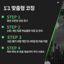 연세대학교 사회복지대학원 이미지