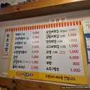 합정조이떡볶이 | [내돈내산] 합정 조이떡볶이 내돈내산 후기 오뎅떡볶이와 김말이튀김 오뎅까지 솔직 리뷰
