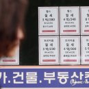 트렌드부동산중개사무소 이미지