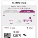김냇과작은도서관 | 주간일기 7월 4주차