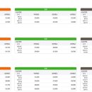 동아사랑공인중개사사무소 이미지