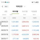 영통동물병원 이미지