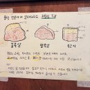 주먹이 | 화성 병점맛집 돼지주먹고기 뭉텅 병점점 아이랑 방문후기