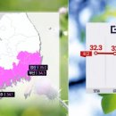 도림천 공중화장실 이미지