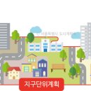 지구단위계획 의미와 목적, 투자 시 참고 사항 이미지