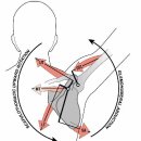 안산감동한의원 이미지