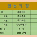 비엔케이파트너스 이미지