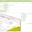 바짝 끌어올립니다.....가격변경해서리....돌머리해수욕장 입구에있는 제터(1억2천) 이미지