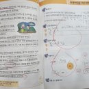 아소비광명하안스마일학원