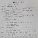 너나들이협동조합 이미지