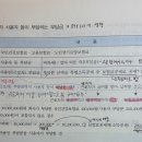 소득세 근로소득 비과세 여부 질문 이미지