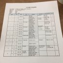 초보목공수업 이미지