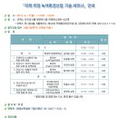 미래환경산업 이미지