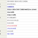 진해대로-4 이미지