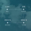 금성동광장주차장 앞 이미지