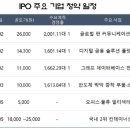 (주)디어유 이미지