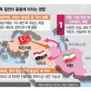 세갈래
