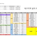 이강우보청기&청각재활센터 이미지