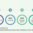 리딩잇츠어학원 네이버블로그