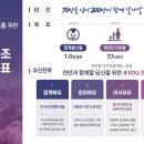 2035 이미지