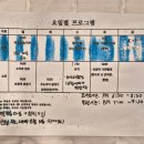 (주)연세산후조리원 이미지