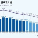 23.11.27 홍 콩 ELS 5조원 해외펀드 120조 투자 50% 손실 후폭풍이 ... 강의 이미지