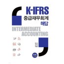 신영사 - 남구 중앙대로50길 37-8 | 신영사