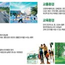 신호아파트 이미지