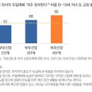 믿음 이미지